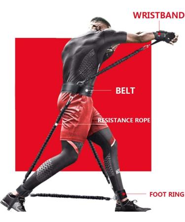 Boxing Explosive Bounce Trainer Kick Leg Male Exercise Equipment Taekwondo Resistance Band Elastic Rope Pull Rope () - Buy Online on GoSupps.com