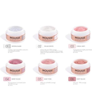 Victoria Vynn MOUSSE SCULPTURE GEL 50ml NEW Thixotropic Gel NEW BERRY BLUSH 04 - Buy Online on GoSupps.com