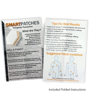 Smart Patches Classic Fabric Wallet Pack - Set of 6 Patches - Buy Online on GoSupps.com