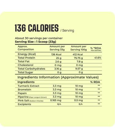 Buy Bold fit Vegan Plant Protein Powder for Men & Women - Supports Metabolism Immunity & Antioxidants - 1kg Chocolate - International Shipping Available - Buy Online on GoSupps.com