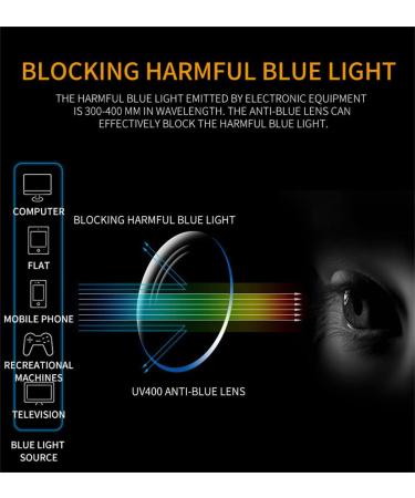 Buy LIPIODOL Blue Light Filter Glasses Retro Round Metal Frame Unisex Prescription-Free Protect Your Eyes from Digital Strain - Buy Online on GoSupps.com
