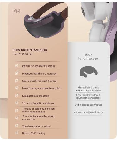 Smart Eye Massager | 16 Massage Heads Hot Compress & Human-Like Massage for Eye Relief & Relaxation - Buy Online on GoSupps.com