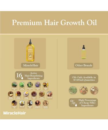 Premium Hair Growth Oil XL 170ml - Rosemary Biotin Jojoba Castor Coffee Almond Argan Baobab Peppermint Ginger & Tea Tree Oil - Hair Growth & Thickening & Loss Prevention - UK Based Brand 170ml Hair Oil - Buy Online on GoSupps.com