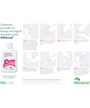 Hibiscrub Plus 125ml Single by Molnlycke Healthcare - Antibacterial Skin Cleanser - Buy Online on GoSupps.com