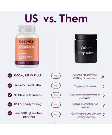 L-Glutamine 1000mg (240 Capsules) - Pure Free Form, No Stearates or Fillers, Gluten-Free, Non-GMO - Buy Online on GoSupps.com