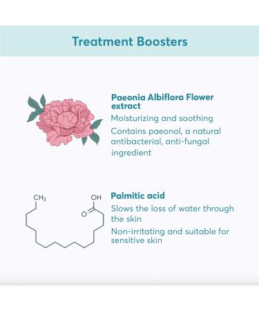 MDacne  Shaving Cream for Acne-Prone Skin - Pack of 2 - Buy Online on GoSupps.com