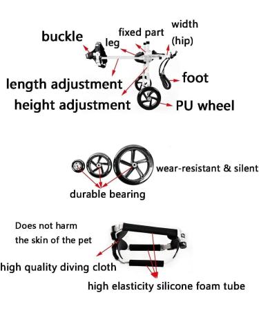 Dog Wheelchair for Back Legs Adjustable Dog Wheelchair for Paralyzed Back Legs Hind Leg Rehabilitation for Disabled Pet Assistive Device for Large Dogs Small Doggy Kitty Cat Rabbit Bunny(XXS-02) - Buy Online on GoSupps.com