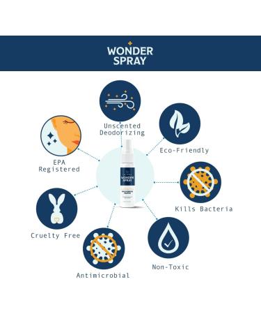 Wonder Spray 2 Fl Oz - Natural First Aid Solution | Fast-Acting Non-Toxic Wound Cleaner for Minor Injuries | Safe for the Whole Family - Buy Online on GoSupps.com