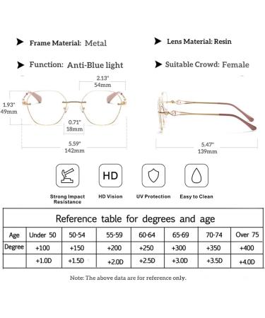 Zukky Borderless Anti-Blue Light Reading Glasses for Women - Gold Powder Large Round Lens Computer Readers AM22 (3x) - Buy Online on GoSupps.com