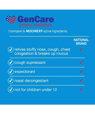 GenCare Mucus Relief Expectorant Guaifenesin 400mg 200 Tablets - Fast Acting Cold & Flu Relief for Chest Congestion, Coughing, and Allergies - Buy Online on GoSupps.com
