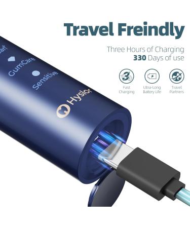 Buy Sonic Electric Toothbrush for Adults | 330 Days on One Charge 5 Modes Smart Features & IPX7 Waterproof - Buy Online on GoSupps.com