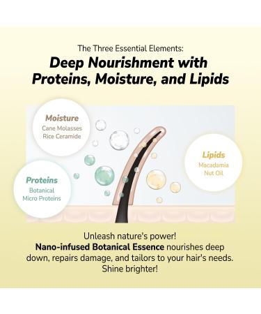 BOTANIST Japanese Organic Shampoo | Sulfate & Silicone Free | Nourishing Scalp & Hair Cleanse for Greasy Scalp | 460 mL - Buy Online on GoSupps.com