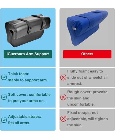 Lateral Support with Nylon Cover Comfort & Pressure Relief Wheelchair Arm Rest Cushion with Arm Trough & Arm Strap Lateral Arm Support Pad Contoured Wheelchair Cushion for Better Posture(A Pair) - Buy Online on GoSupps.com