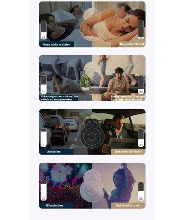 Noise Cancelling Ear Plugs for Sleep - Reusable & Washable Hearing Protection - 32DB Noise Reduction for Side Sleepers Travel & Work - Includes 2 Pairs & Storage Container - Buy Online on GoSupps.com