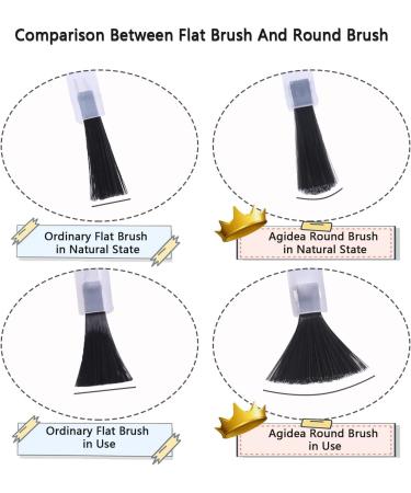 Agidea 5ML Empty Nail Polish Bottles - 6PCS Small Glass Containers with Brushes, Mixing Balls & Funnels (White) - Buy Online on GoSupps.com