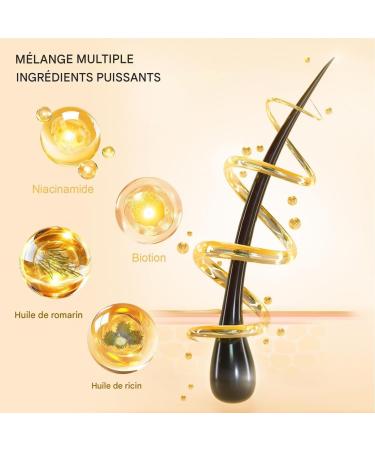 Hair Growth Oil - 60ml Strengthening Product Thickening Oil for Hair and Beard For Women Men Beauty Enthusiasts Busy Professionals Special Events - Buy Online on GoSupps.com