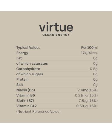Virtue Clean Energy Mixed Pack - 12 x Yerba Mate Natural Energy Drinks - Sugar Free Zero Calories Vegan (12 x 250ml) Strawberry & Lime Tropical Peach & Raspberry  - Buy Online on GoSupps.com