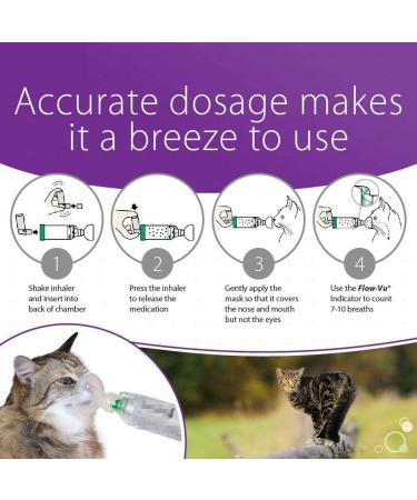 Aerosol Chamber Inhaler Spacer for Cats with 2 Silicone Masks - Improve Breathing & Medication Delivery - Buy Online on GoSupps.com