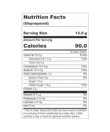 Tribeca Curations Variety Pack Dickinson Premium Ketchup  Real Mayonnaise  & Stone Ground Mustard | 1.4 oz Glass Jars | Pack of 18 - Buy Online on GoSupps.com