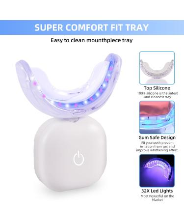 Professional Teeth Whitening Kit - Gel Pen Strips 32X LED Light Charging Case & Desensitizing Gel - Brighten Your Smile Anywhere - Buy Online on GoSupps.com