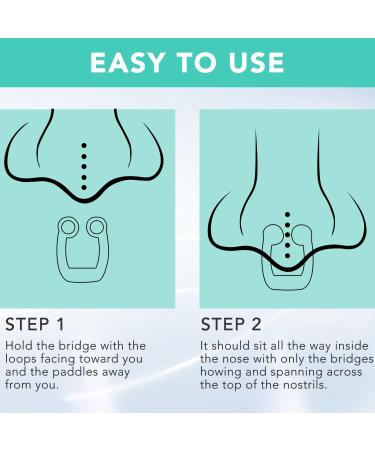 Silicone Magnetic Snore Stopper - Effective Anti Snoring Solution (4 PCS) - Buy Online on GoSupps.com