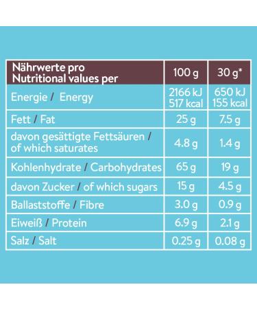 Just Nosh Water Lily Pop - Kokosnuss & Kakao (240g) | Allergen-Free Snacks for Kids & Adults | Natural & Additive-Free Treats - Buy Online on GoSupps.com