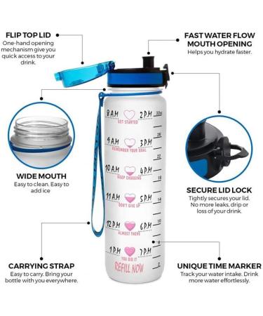64HYDRO 32oz Motivational Fitness Sports Water Bottle with Time Marker, Strainer & Fast Flow - BPA Free for Work, Gym & Outdoor Sports - Buy Online on GoSupps.com