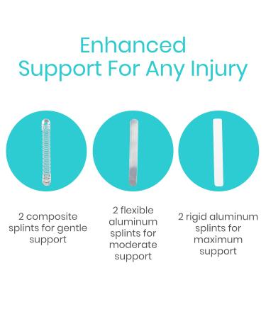 Vive Full Foot Bunion Splint - Toe Separator for Hallux Valgus - Hammer Toe Straightener - Orthopedic Soft Brace for Pain Relief - Men and Women (Gray) - Buy Online on GoSupps.com