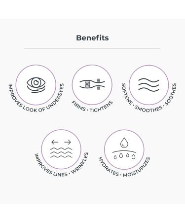 NassifMD Eye Renewal Cream | Anti-Aging Firming Eye Cream for Dark Circles & Puffiness | Best Eye Cream for Women - Buy Online on GoSupps.com