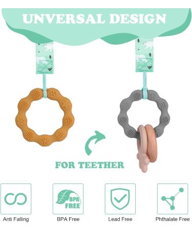 Aolso Silicone Dummy Clips Adapter 4pcs Baby Pacifier Holder with 4 Adapters - Blue-Green | Teething Toy Straps - Buy Online on GoSupps.com
