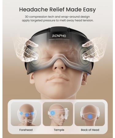 RENPHO Eyeris Masc Head & Eye Massager Migraine Relief Headache Massager for Forehead FSA Eligible HSA Heated Mask Massager Scalp Stress Relax - BLACK - Buy Online on GoSupps.com