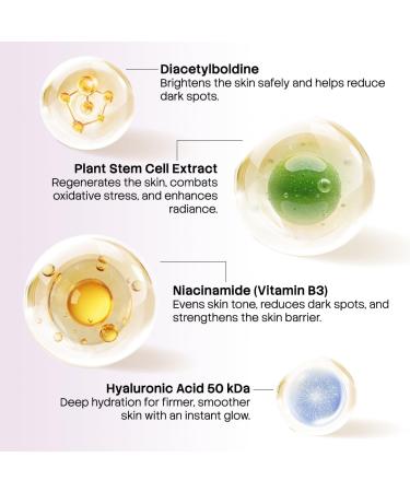 SEYOUL Meso White Facial Serum Ampoules Uneven Tone Appearance & Skin Radiance Support with Niacinamide Stem Cells & Collagen 6 Vials (0.17 fl oz Each) - Buy Online on GoSupps.com