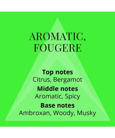 Milton-Lloyd Colour Me Volt - Cologne for Men - Aromatic Fougere Fragrances - Mens Cologne - Long Lasting Perfume for Men - Eau de Parfum - 3 oz Volt 1.7 Fl Oz (Pack of 1) - Buy Online on GoSupps.com