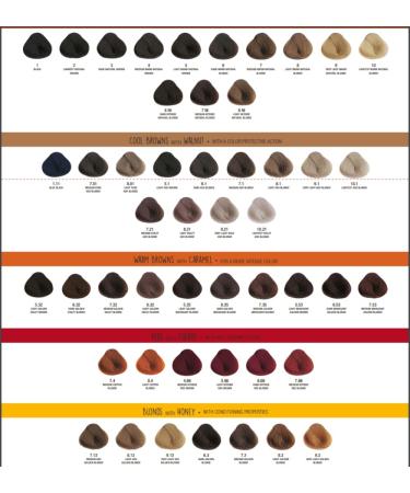 Alfaparf Milano Alfaparf Precious Nature AmmoniaFree Permanent Hair Color 1 60 ml - Buy Online on GoSupps.com