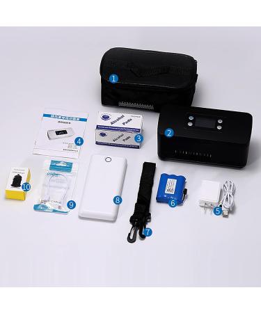 ZZBB Small Refrigerator Portable Insulin Cooler Mini Medicine Refrigerator and Insulin Cooler for Car Travel Intelligent Temperature Control - Buy Online on GoSupps.com