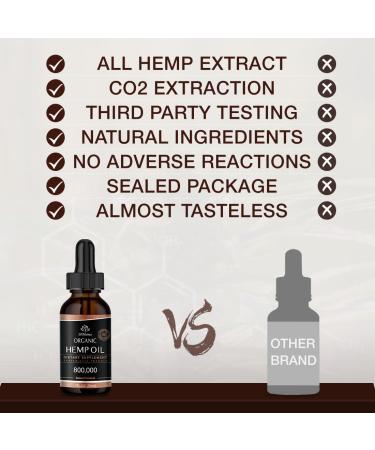 High Potency Hemp Oil 3 Pack - 800,000 Extra Strength for Relaxation, Calming, Sleep, Anxiety & Stress - Natural Hemp Tincture - Organic, Vegan, Non-GMO - USA Grown - 1 Fl Oz (Pack of 3) - Buy Online on GoSupps.com