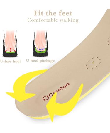 Linkidea Shock Absorbing Insoles for Plantar Fasciitis & Heel Pain - Arch Support Inserts for Men & Women - Compatible with New Balance 990 & Columbia - Buy Online on GoSupps.com