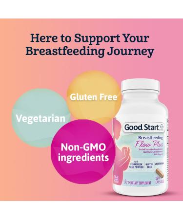 Gerber Good Start Breastfeeding Flow Plus with Fenugreek - 120 Capsules for Enhanced Milk Production - Buy Online on GoSupps.com