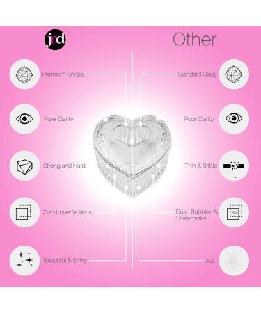 JND Professional Acrylic Liquid Monomer Dappen Dish & Lid - Glass Crystal Nail Art Powder Cup (Filigree Heart) - International Shipping Available - Buy Online on GoSupps.com