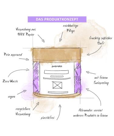 Puremetics 3-in-1 Shower Fluff: Fig & Jasmine Sea Salt Peeling Gel Vegan & Plastic-Free 250g - Buy Online on GoSupps.com