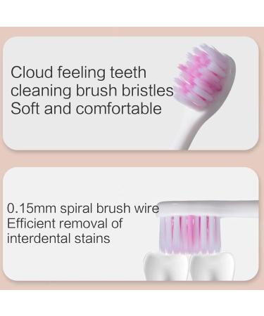 Beautiful Astronaut Children's Toothbrush with Soft Bristles - Non-Slip Gift for Boys & Girls - Ideal for Kids' Oral Care - Buy Online on GoSupps.com