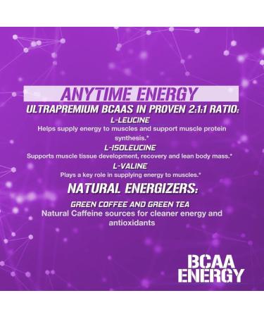 Evlution Replenishing BCAAs Amino Acids Powder for Pre & Post Workout (Grape and Cherry Lime 30 Servings Each) - Buy Online on GoSupps.com