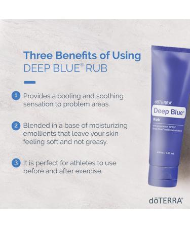 dōTERRA Deep Blue Rub 120mL 3本セット 楽天市場】3本セット