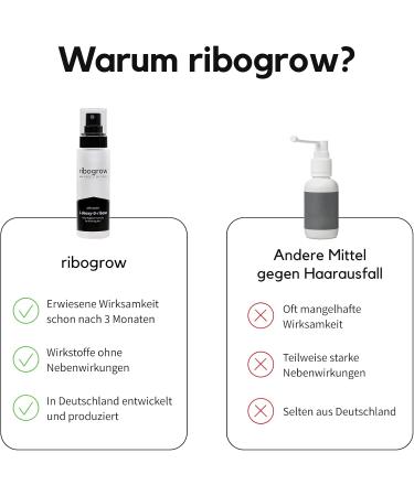 Hair Booster Tonic avec 2-Desoxy-D-ribose - 1 spray de 50 ml - Buy Online on GoSupps.com