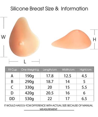 Knobco Silicone Breast Inserts - Enhance Cleavage & Comfort for Mastectomy | B Size Right Natural Gel Pads - Buy Online on GoSupps.com