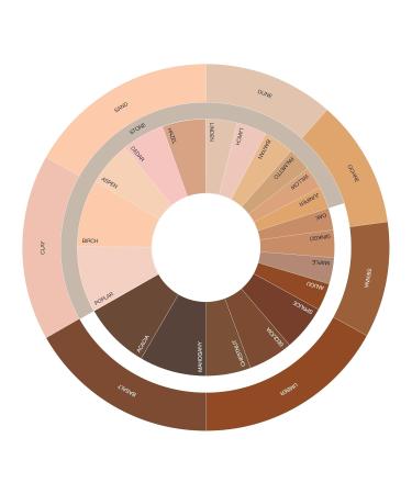 Ogee Sculpted Skin-Perfecting Setting Powder Refill - Basalt | Lightweight Organic Makeup Foundation - International Shipping Available - Buy Online on GoSupps.com
