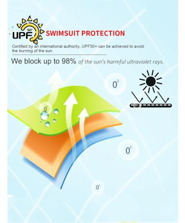 weVSwe Baby Toddler Boy Swimsuit | UPF 50+ Sun Protection Rash Guard Swimwear | Crotch Zipper | 0-3 Years | 0-6 Months | Flower Design - Buy Online on GoSupps.com