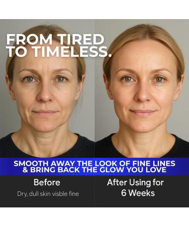 Copper Peptide Anti-Aging Serum Booster for DIY Face Cream & Hair Tonic | GHK-Cu Tripeptide-1 for Youthful Skin, Collagen Boost, and Anti-Wrinkle Results - Buy Online on GoSupps.com