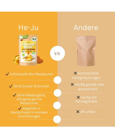  He-Ju He-Ju Bio Golden Milk Classic 150g (30 servings) turmeric latte powder with lucuma and a pinch of pepper sugar-free Ayurvedic ritual vegan and additive-free - Buy Online on GoSupps.com