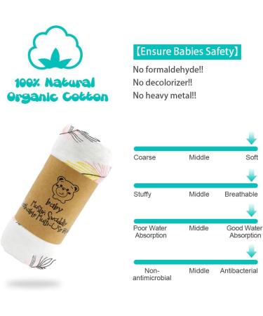 ALBOYI Organic Cotton Baby Muslin Washcloth | Soft Newborn Towel | Cartoon Print | 120cmX110cm | Swaddle Blanket | Shower Wipe - Feather Print | 1 Pcs - Buy Online on GoSupps.com